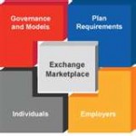 Insurance Exchange. Health Insurance Exchanges 101