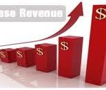 Healthcare Financial Analysis
