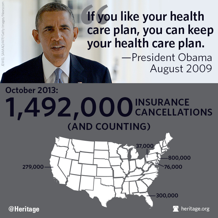 Obamacare Insurance Cancellations