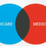 Medicare Versus Medicaid