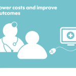 Questions about ACOs? Call BHM Healthcare Solutions today for a complimentary consultation: 1-800-831-1171