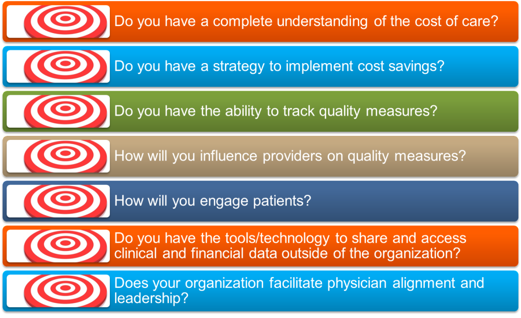 ACO Webinar Readiness Checklist