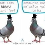 Physician Productivity - RBRVU