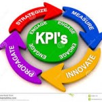 KPI - Key Performance Indicator