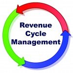 Revenue Cycle Management