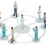 Patient-Centered Connected Care Recognition (PCCC).
