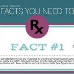 CPPA infographic