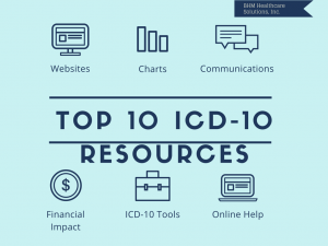 ICD-10 Top Ten Resources