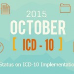 icd 10 infographic