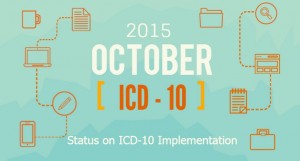 icd 10 infographic
