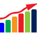 improving economy, Payer Initiated Reduction